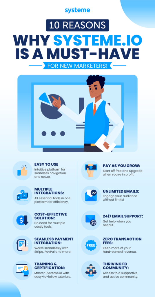 Systeme.io Systeme.io