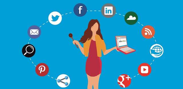 Free Marketing System