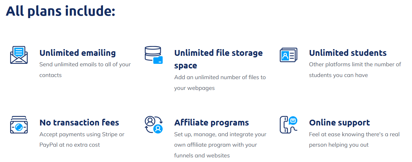 system io